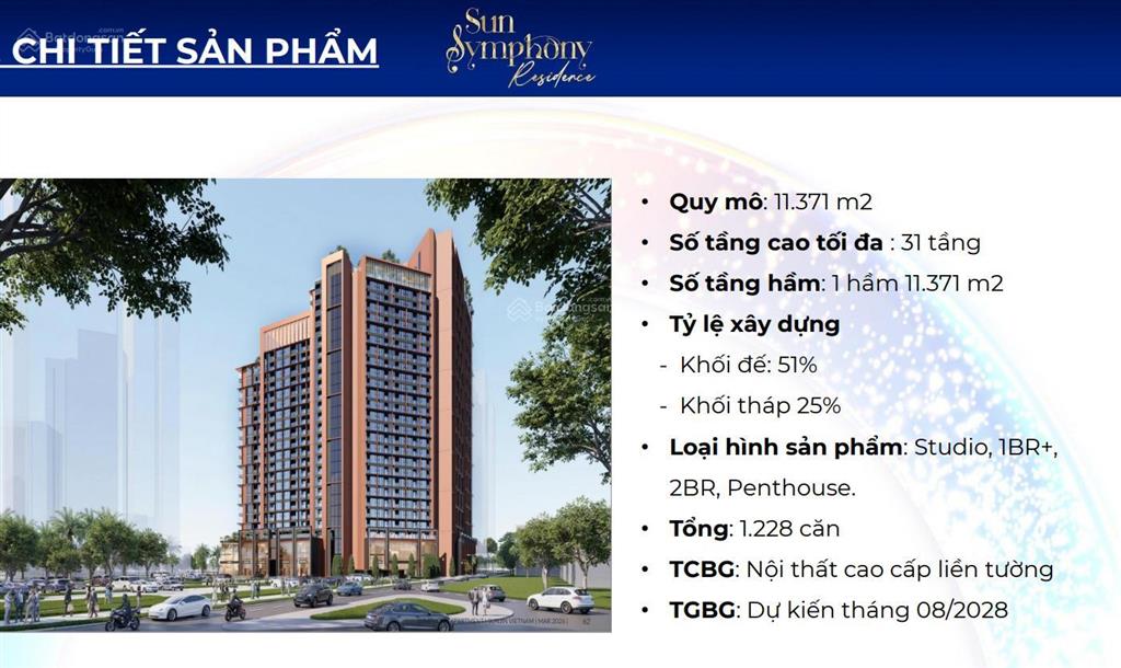 Sun symphony 5  view trực diện sông