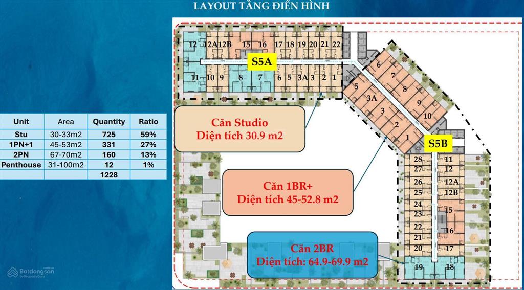 Căn hộ trực diện sông hàn giá chỉ 2,4 tỷ/căn chưa chiết khấu