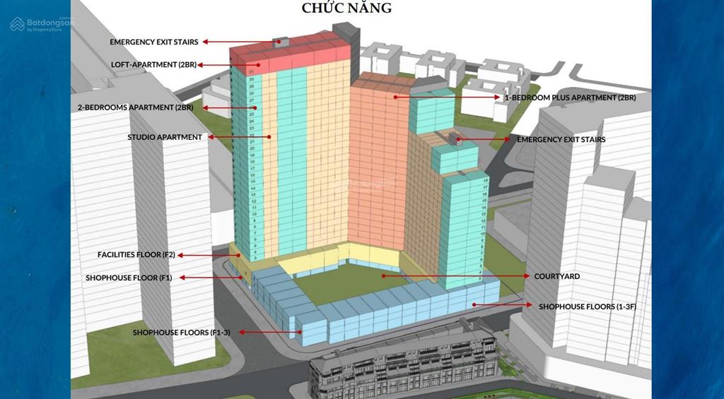 Căn hộ trực diện sông hàn giá chỉ 2,4 tỷ/căn chưa chiết khấu