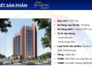 Căn hộ trực diện sông  ngắm pháo hoa diff  toà tháp cuối cùng trong tổ hợp sun symphony