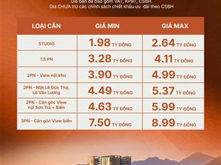 Bán nhanh căn studio the camellia sơn trà, căn hộ biển sở hữu lâu dài, giá từ 1,7t, ck early bkk 3%