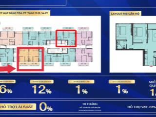 Bán nhanh căn 1 p.ngủ capital square, giá gốc cđt, ck 12% tts, ân hạn gốc 36 th & htls 18th