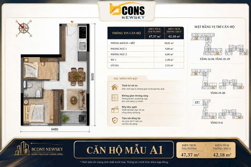 Căn hộ có mức tài chính dễ tiếp cận nhất cho gia đình trẻ và nhà đầu tư tại bcons newsky