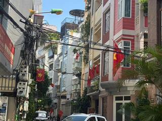 Bán nhà riêng tại yên lạc, hai bà trưng 40m². 20m ra ô tô tránh. phân lô siêu đẹp, giá 11.9 tỷ.