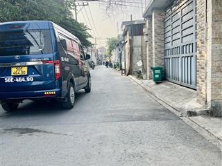 Hiếm xe hơi vi vu  nhà hoàn công đầy đủ sổvuông đẹp56m22 lầu chỉ 4.1tỷ tl long trường tp