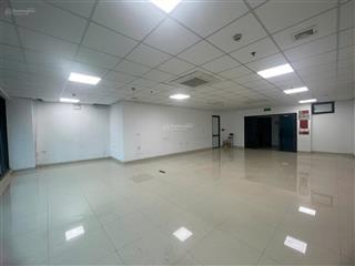 Cho thuê vp mễ trì  phạm hùng 100m2 giá 20tr/tháng,  0332 017 ***