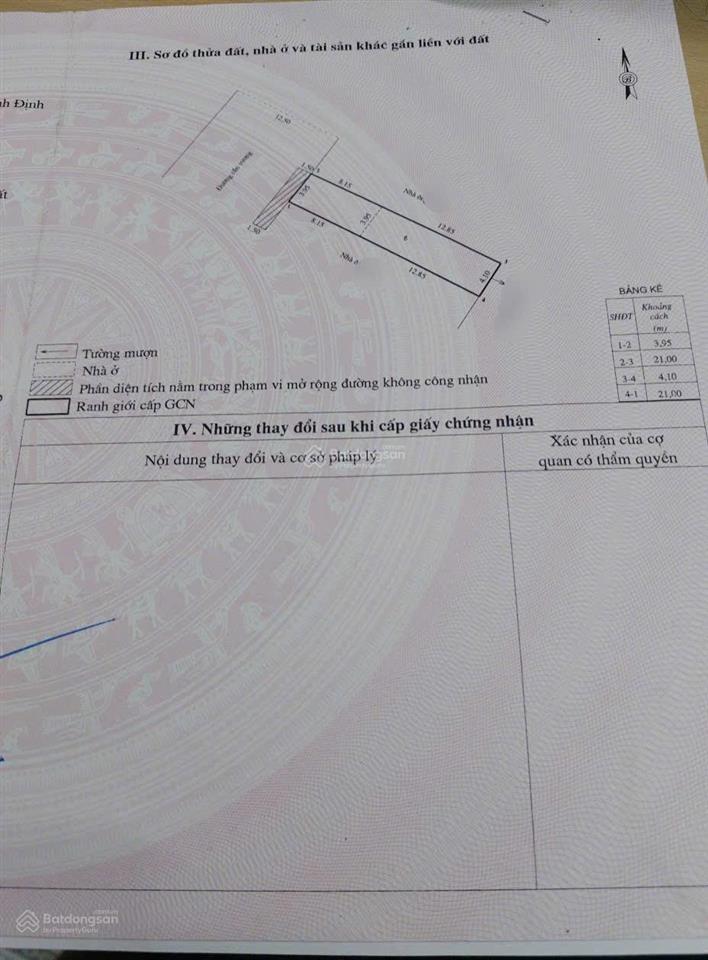 Bán dãy trọ mặt tiền cần vương giá chỉ 6,3 tỷ thu nhập ổn định hàng tháng