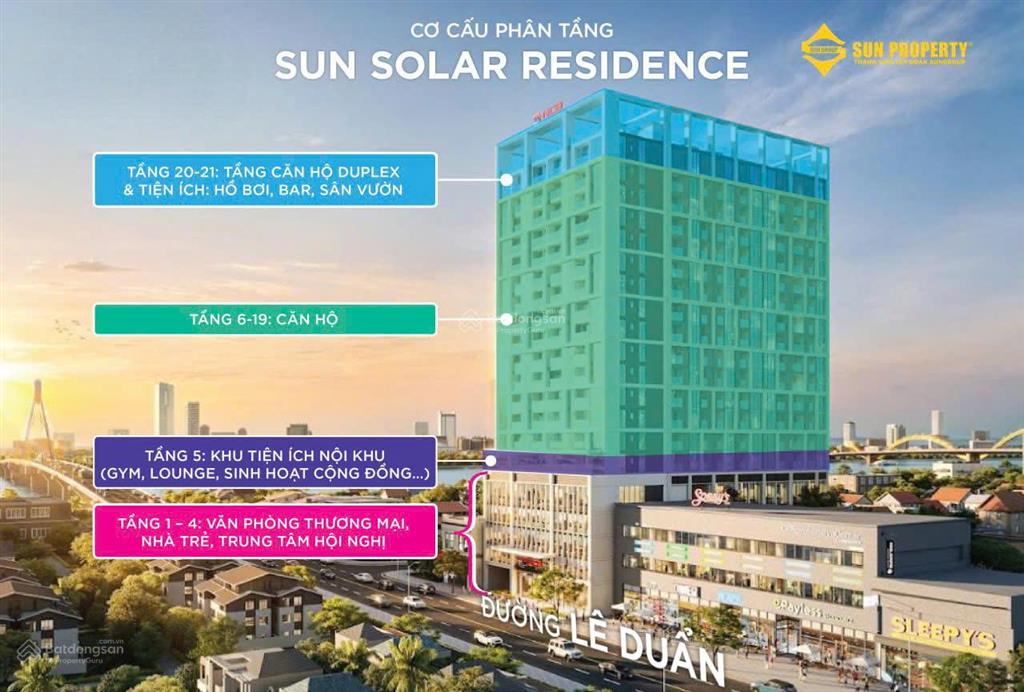 Căn hộ 1pn+1/ 48.8m2 giá 5.428 tỷ mặt tiền đường lê duẩn  sun solar