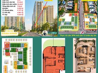 CĂN GÓC 3PN DIỆN TÍCH 116M2 SÂN VƯỜN 24.4M2 GIÁ TỪ 4.167 TỶ - FOURS TOWER ĐÀ NẴNG