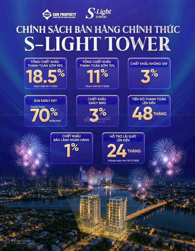 Slight tower đà nẵng  chiết khấu lên đến 21.5%  căn hộ view sông  biển  pháo hoa và tttp