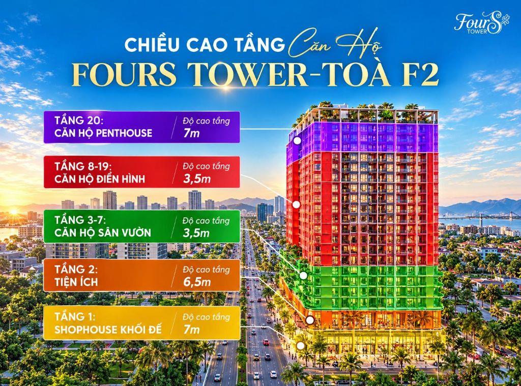 Căn 1PN+1 diện tích 55.8m2 giá 2.366 tỷ view sông - Fours Tower Đà Nẵng