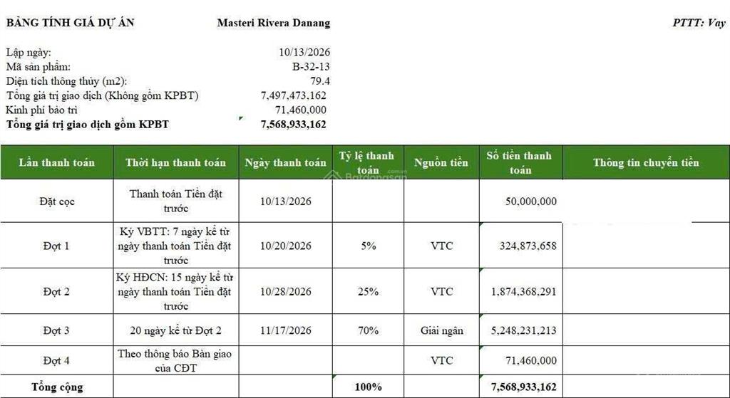 Masteri rivera đà nẵng  căn 3pn/79.4m2 giá 6.594 tỷ  sắp bàn giao  hàng ngoại giao
