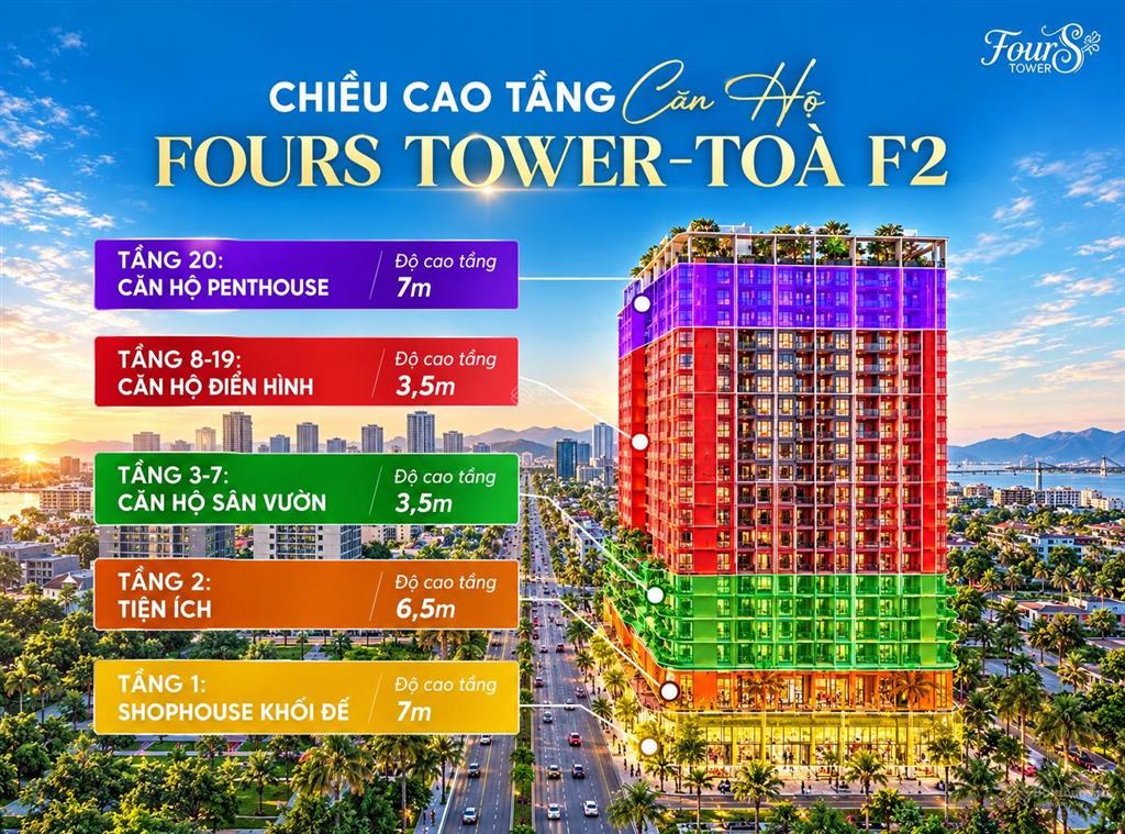 Căn 2pn/ 60.8m2 giá từ 2.911 tỷ tttđ view sông đô tỏa  fours tower