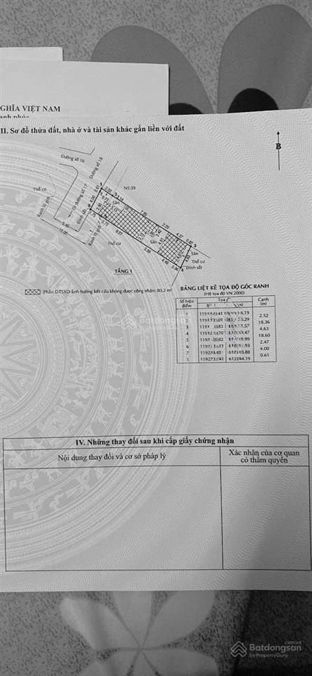 Đất 96m (4.6x22) mt đường 18 , p bình trưng đông , q2 (7ty790)