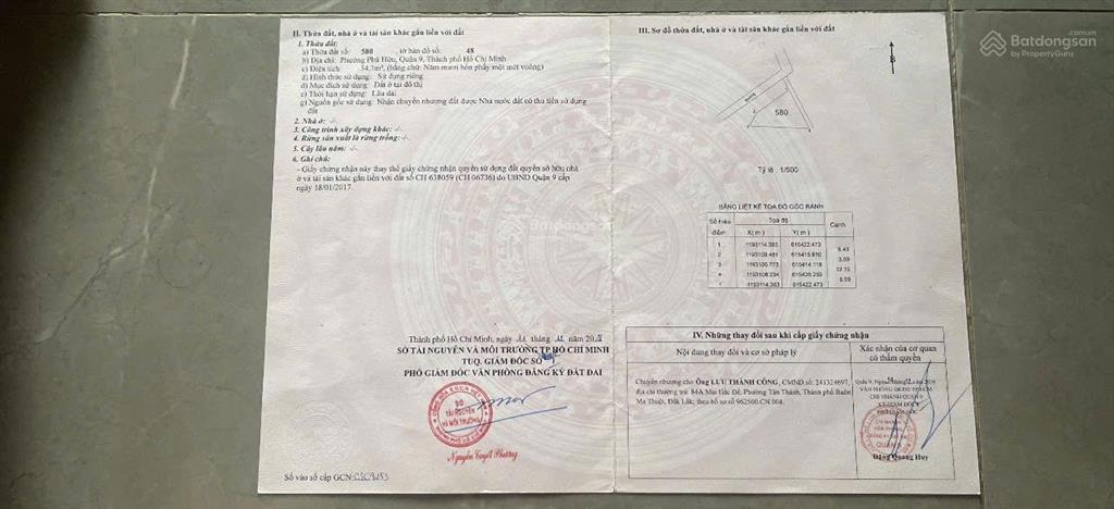 Đất 54m , mt đường 119 , nguyễn thị tư, phú hữu , thủ đức (2ty799)