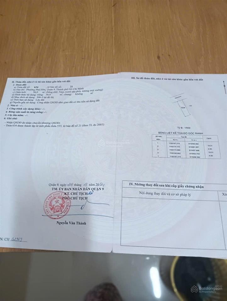 Đất 56m (4x16) đường 119 , nguyễn thị tư , phú hữu , tđ (3ty490)