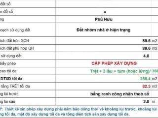 Đất 110m (5x22 vuông) mặt tiền đường 46 , p phú hữu ,tp thủ đức (5ty190)