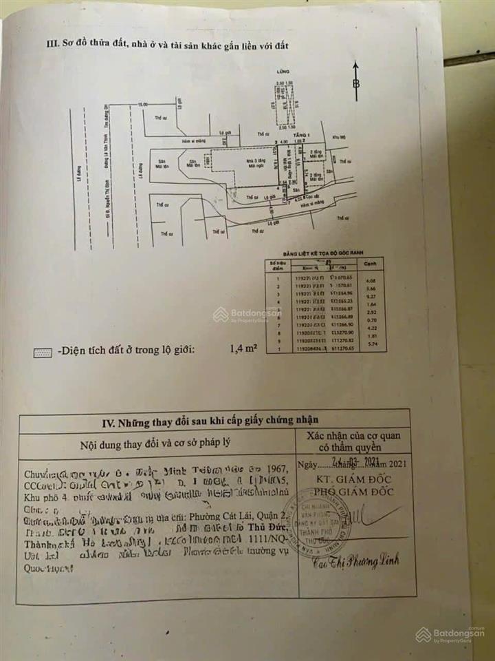 Dãy trọ 64m (4.2x12) lê văn thịnh, quận 2 (5ty190)
