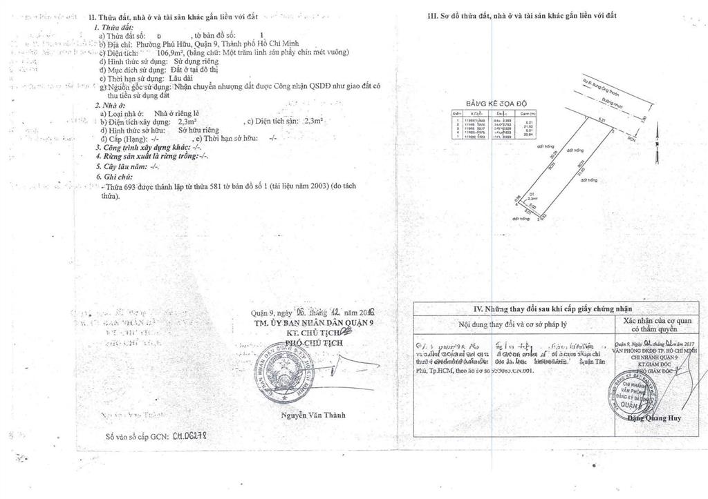 Đất 107m (5x21.5) bưng ông thoàn, phú hữu, thủ đức (6ty190)