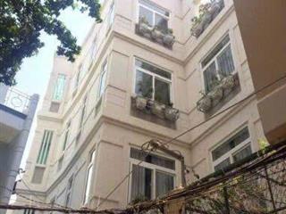 CĂN HỘ DỊCH VỤ MINI CAO CẤP TRUNG TÂM Q.1 - ĐẦY ĐỦ TIỆN NGHI, DỌN VÀO Ở NGAY.