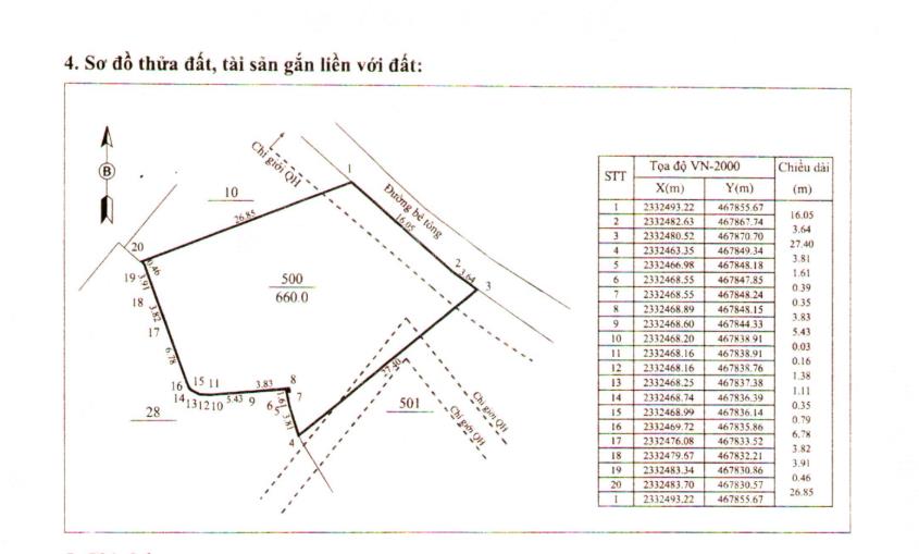 Cho thuê đất tại thôn 7, đặc khu vân đồn, quảng ninh | đường ô tô | thuê lâu dài | giá 20tr/th tl