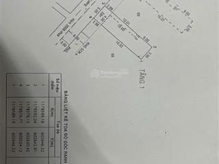 Cần bán gấp nhà ở đường lê văn lương diện tích nhà 95m2