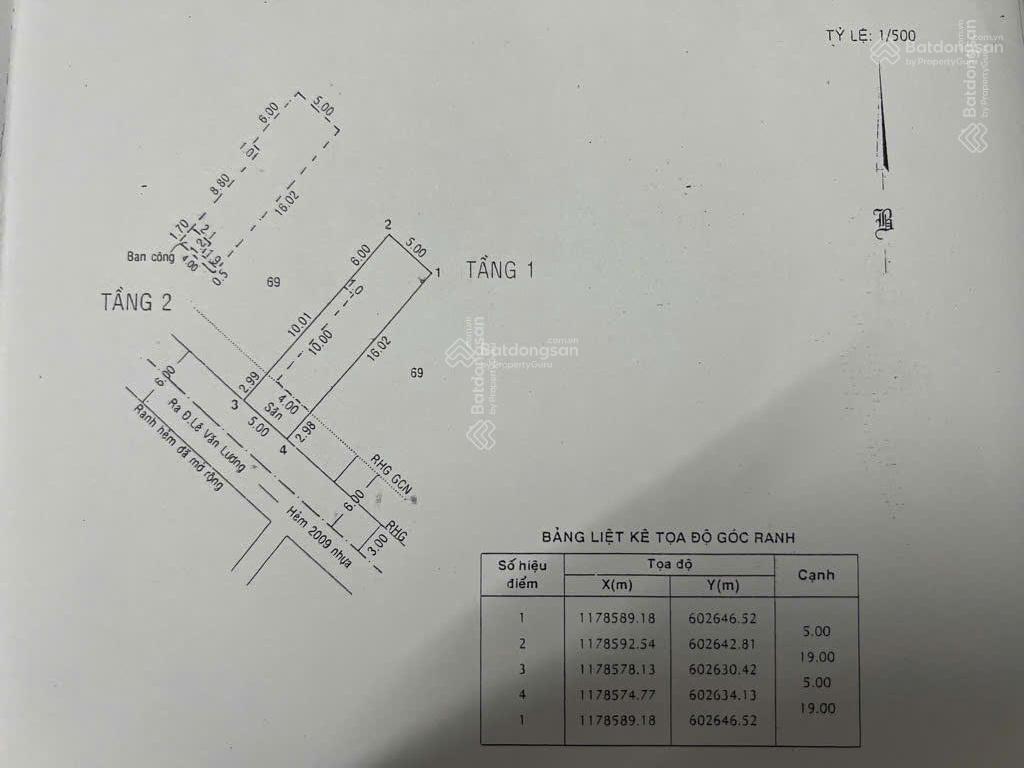 Cơ hội sở hữu nhà đẹp vị trí hiếm pháp lý hoàn chỉnh ngay trục lê văn lương, nhà bè
