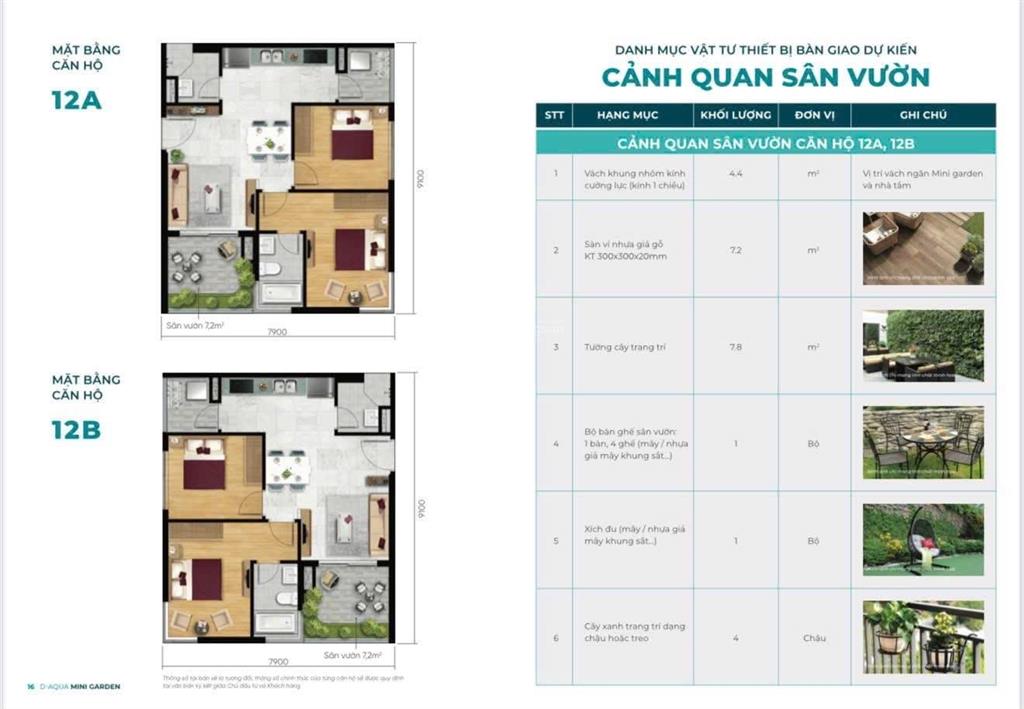 Bán căn hộ d  aqua bến bình đông quận 8, mini garden diện tích 71m2, giá 4,75 tỷ