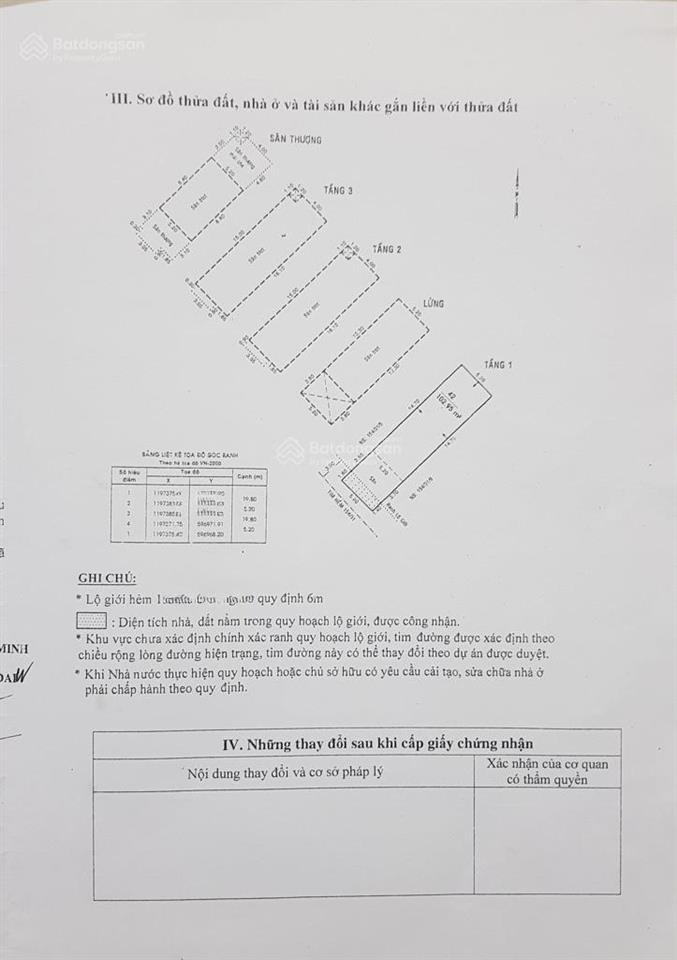 Chdv gà đẻ trứng vàng doanh thu 55tr/tháng. 5 tầng 5.2*20m11.6 tỷ đường phạm văn bạch tb