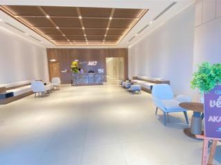 Tiêu đề [hiếm] căn hộ sân vườn riêng 18m2  akari city block ak7  đã có sổ hồng