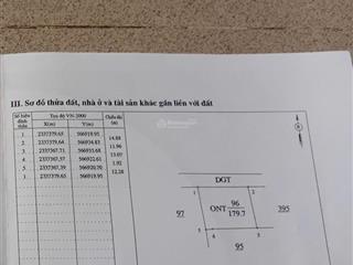 Bán đất tại cụm 9, thọ xuân, đan phượng, hà nội, 65 triệu / m2, 179.7 m2, uy tín hot!