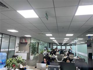 Cho thuê 196m2 văn phòng view "triệu đô" tại ngoại giao đoàn