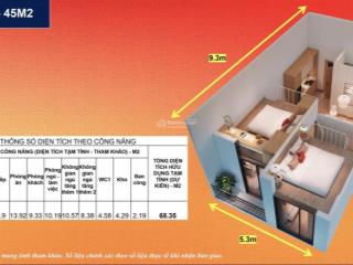Chỉ cần từ 500 triệu đã có thể sở hữu căn hộ 68m2 tại đại dự án bậc nhất phía nam hà nội
