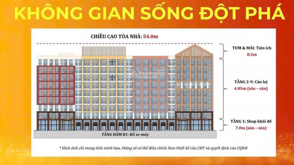 Park residence  giá chỉ 1,2 tỷ  vốn nhẹ, tiềm năng mạnh