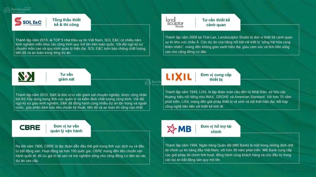 Quỹ độc quyền trực tiếp cđt  chỉ 480 triệu ký ngay hđmb căn 2n mở  cđt lê phong  thuận an  hcm