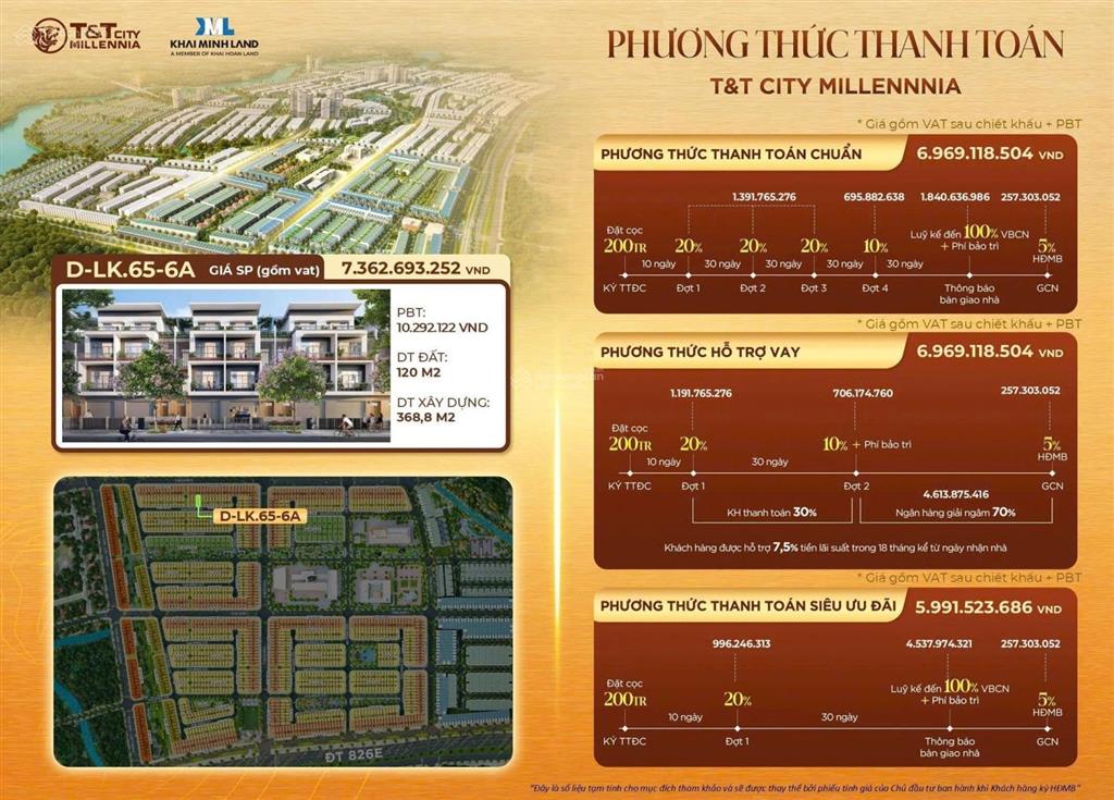 T&t city millennia nhà phố 1 trệt 3 lầu. giá chỉ từ 6 tỷ. nhà mới, giá tốt. nơi ở lý tưởng tiện ích