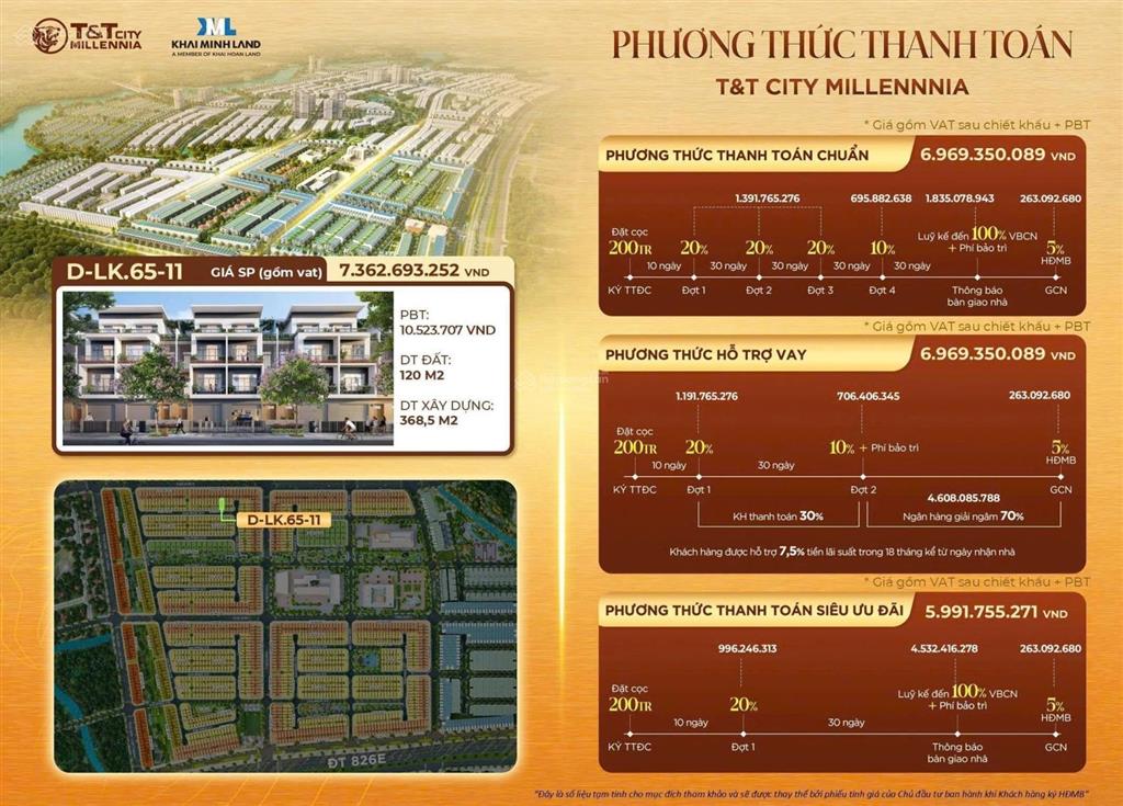 T&t city millennia nhà phố 1 trệt 3 lầu. giá chỉ từ 6 tỷ. nhà mới, giá tốt. nơi ở lý tưởng tiện ích