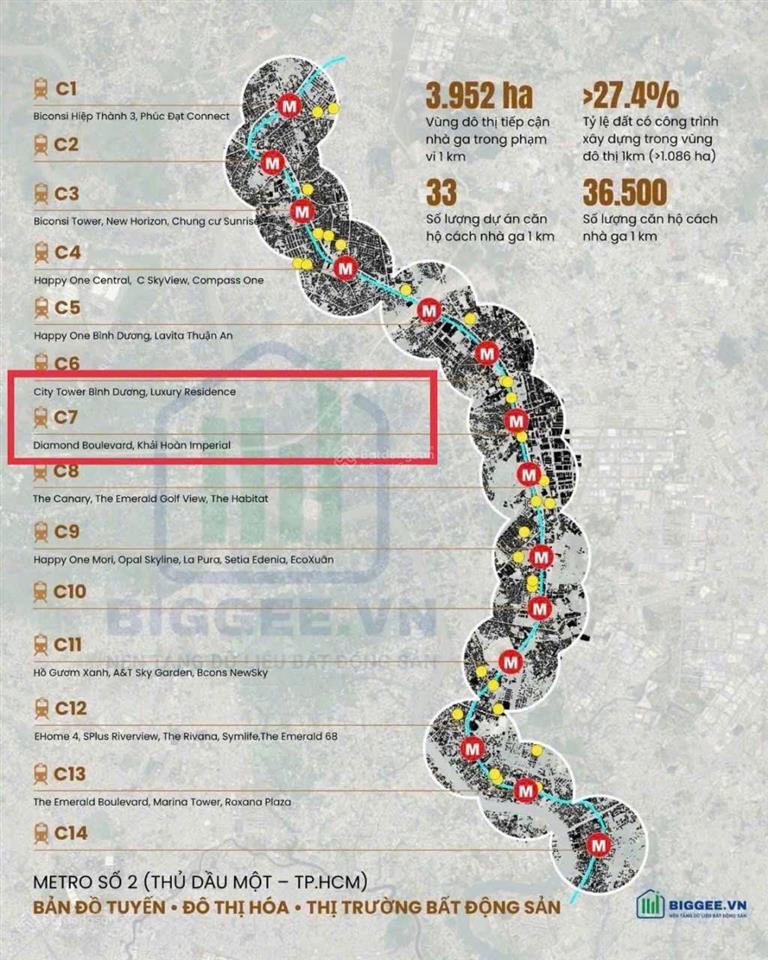 Bán gấp chung cư diamon boulevard chỉ 2.4 tỷ/căn 2pn tặng full nội thất , hỗ trợ trả góp không vay