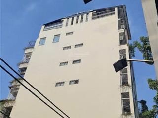 Bán tòa nhà chdv đình thôn ngõ 2 ô tô tránh nhau, 9 tầng thang máy,dòng tiền 1.5 tỷ/năm,giá 20 tỷ