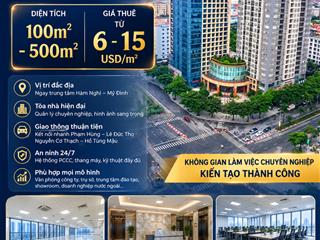 Cho thuê sàn văn phòng khu vực hàm nghi mỹ đình, diện tích 200m2, giá tốt khu vực