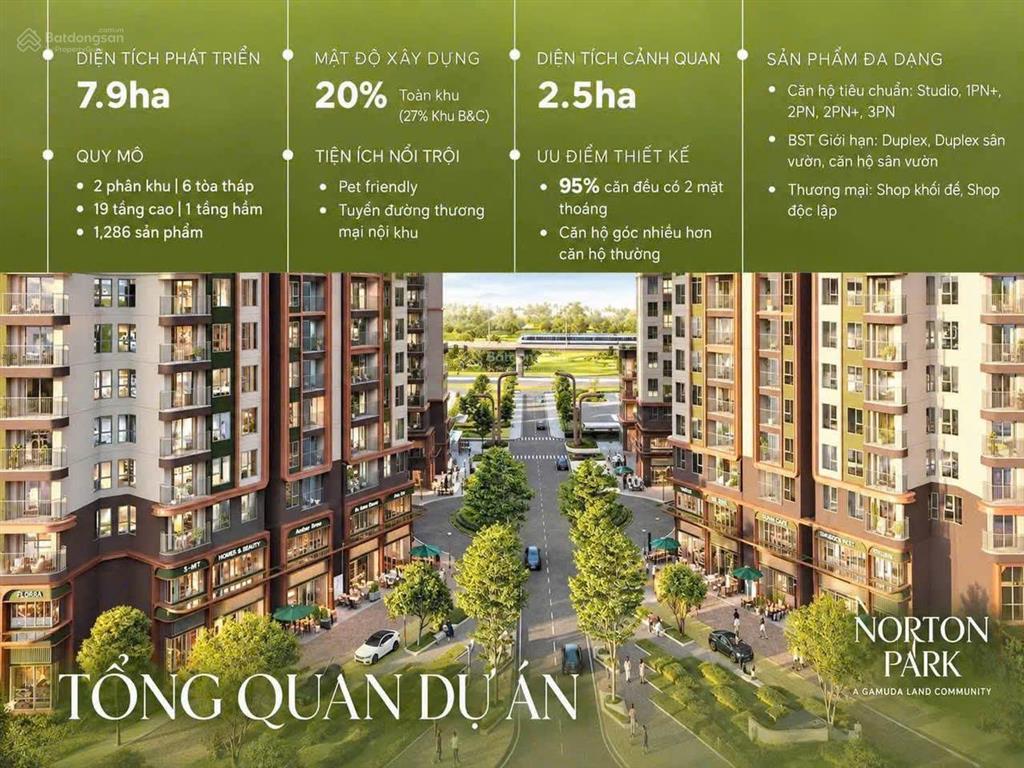 Norton park gamuda land cách siêu thị aeon canary thuận an 3 bước chân
