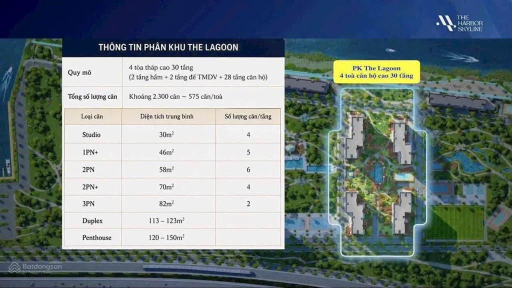 Sắp ra mắt chung cư vinhomes vũ yên chỉ 5x triệu/m2 !!!