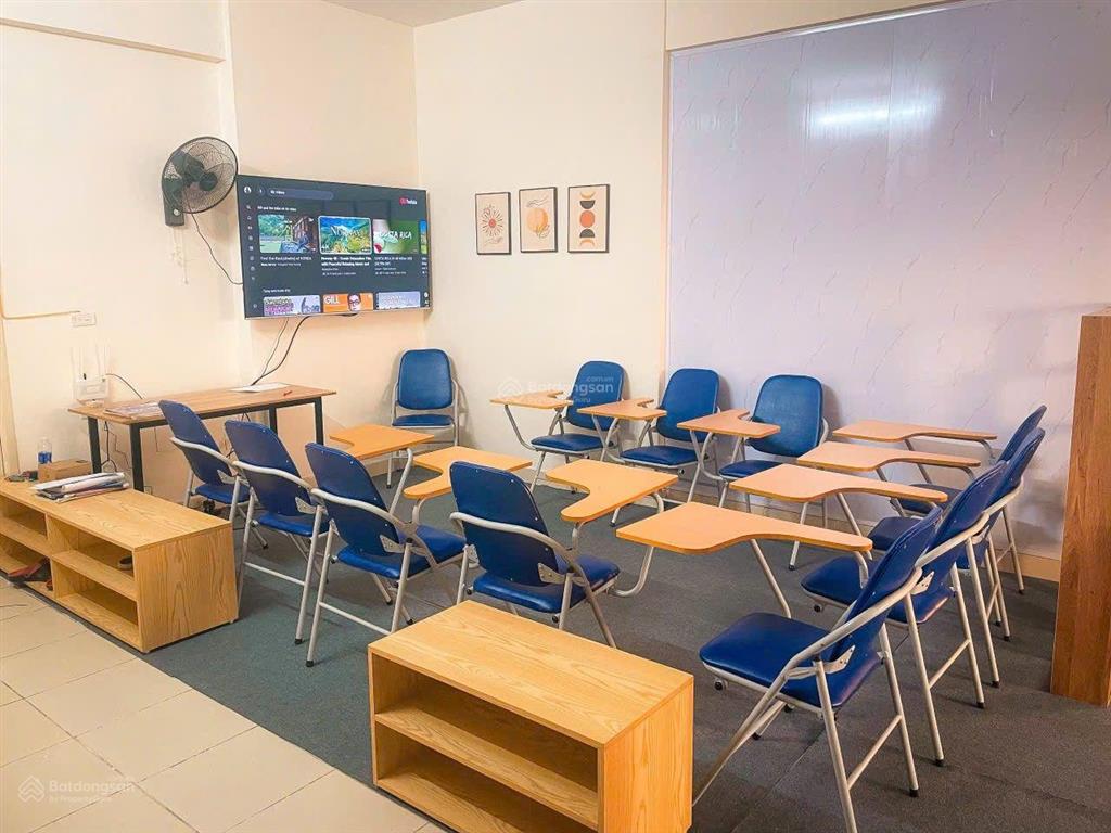 Cho thuê căn hộ 503 ct1 khu đô thị nam xala phường hà đông, hà nội, diện tích 81m2