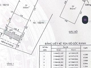 Cần bán nhà 1trệt, lửng. dt 64m2 giá 4ty680 ngay ngã tư thủ đức, coopmart,