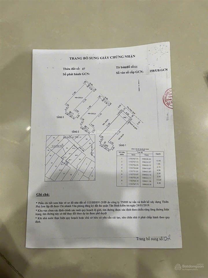 22/7/2026 hạ tiếp 1 tỷ về 8.5 tỷ.