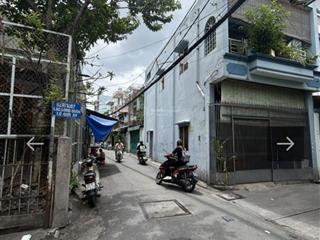 Hẻm xe hơi ngay chợ nhỏ hồng lạc  bùi thế mỹ thông hẻm 1007 lạc long quân tân bình