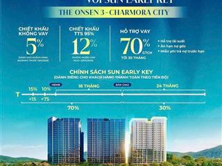 Chỉ từ 1tỷ9  thanh toán 70% đến khi nhận nhà  tại dự án sungroup nha trang cơ hội cuối cùng 2026