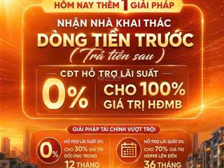 Hoang huy new city "chơi lớn" với chính sách sở hữu shophouse 0 đồng, chủ đầu tư "bao trọn" 100%