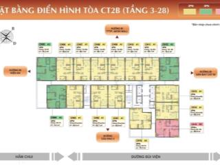 Một quyết định đúng sẽ giúp gia đình an cư nhẹ áp lực hơn.
