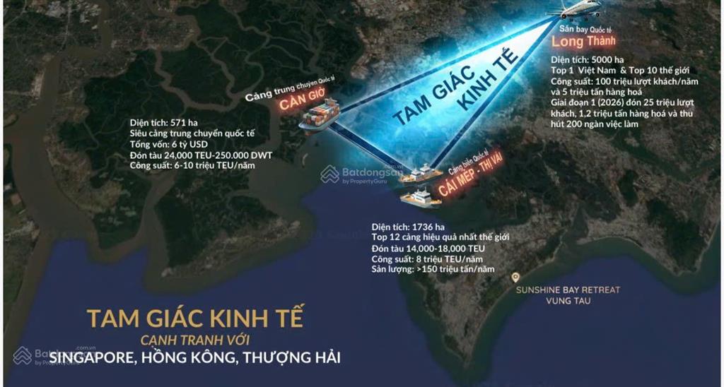 Sunshine bay retreat  mở bán giai đoạn 1 căn hộ nghỉ dưỡng mặt biển tại "thủ thiêm mới" của vũng